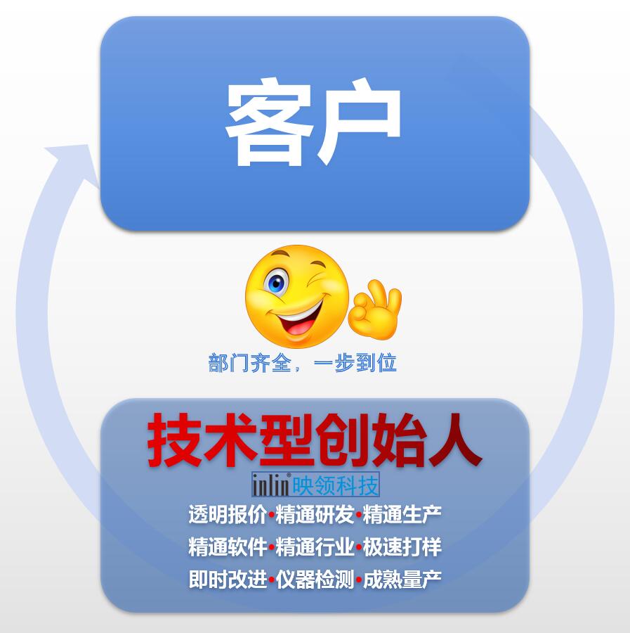 智能電熱毛巾架、智能壁龕廠(chǎng)家供應(yīng)商如何選擇？